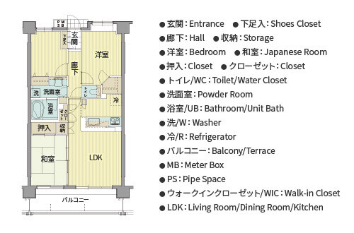 Cosmo City Shintokorozawa Keyakidai Tokyo Real Estate Mitsui